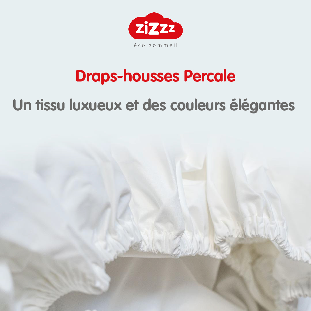 Draps-housses percale